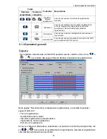 Предварительный просмотр 402 страницы SAFE-TECH SVD-I16 User Manual