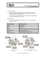 Preview for 8 page of Safe SafeFlame SF200A Installation Manual