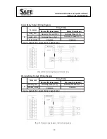 Предварительный просмотр 13 страницы Safe SafeFlame SF200A Installation Manual