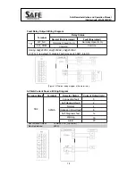 Предварительный просмотр 14 страницы Safe SafeFlame SF200A Installation Manual