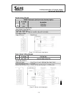 Предварительный просмотр 15 страницы Safe SafeFlame SF200A Installation Manual