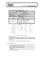 Preview for 16 page of Safe SafeFlame SF200A Installation Manual