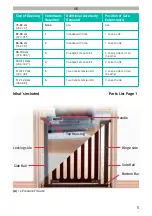 Предварительный просмотр 5 страницы Safe SafeGate Clear-view Pressure Fit SC532 User Manual