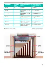 Предварительный просмотр 65 страницы Safe SafeGate Clear-view Pressure Fit SC532 User Manual