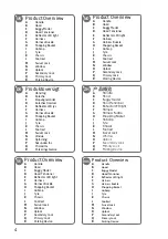 Preview for 4 page of Safe Ziza Buggy 1 User Manual