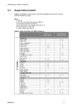 Preview for 11 page of SafeCom Nuance Mx Reference Manual