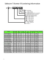 Предварительный просмотр 13 страницы SafeCom T-Former Series Installation Manual