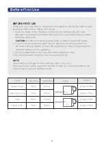 Preview for 6 page of SafeCourt Milk frother pro User Manual