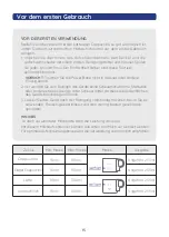 Preview for 17 page of SafeCourt Milk frother pro User Manual