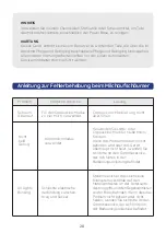 Preview for 22 page of SafeCourt Milk frother pro User Manual