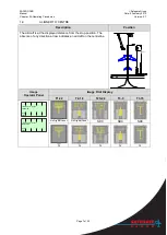 Preview for 95 page of Safegate Group safedock User Manual