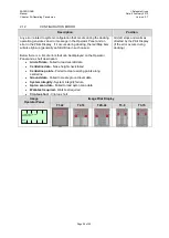 Preview for 112 page of Safegate Group safedock User Manual