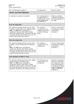 Preview for 155 page of Safegate Group safedock User Manual