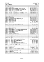 Preview for 220 page of Safegate Group safedock User Manual