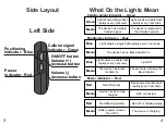 Предварительный просмотр 3 страницы SafeGuardian CareCaller LTE Pendant Quick Start Manual