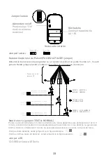 Предварительный просмотр 40 страницы SafeHome PT700 User Manual