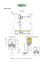 Preview for 13 page of Safelab Airone 1200 XP3 Instruction Manual