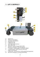 Предварительный просмотр 14 страницы Safelift MoveAround MA60 Original Instructions Manual