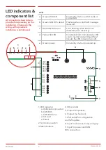 Preview for 6 page of Safeline FD1600 Manual