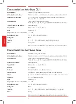 Предварительный просмотр 30 страницы Safeline GL1 Quick Manual
