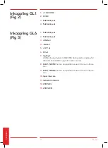 Предварительный просмотр 72 страницы Safeline GL1 Quick Manual