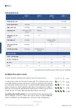 Preview for 6 page of Safeline GL2 Installation Manual