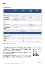 Preview for 6 page of Safeline GL5 Installation Manual