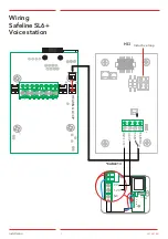 Предварительный просмотр 7 страницы Safeline HL1 Manual