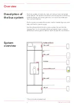 Предварительный просмотр 5 страницы Safeline IF-BOARD-4G Manual