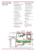 Предварительный просмотр 6 страницы Safeline IF-BOARD-4G Manual