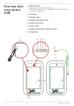 Предварительный просмотр 8 страницы Safeline IF-BOARD-4G Manual