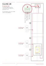 Предварительный просмотр 9 страницы Safeline IF-BOARD-4G Manual