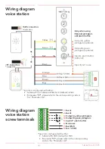 Предварительный просмотр 13 страницы Safeline IF-BOARD-4G Manual