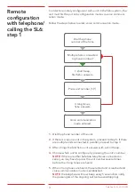 Предварительный просмотр 21 страницы Safeline IF-BOARD-4G Manual