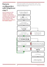 Предварительный просмотр 22 страницы Safeline IF-BOARD-4G Manual