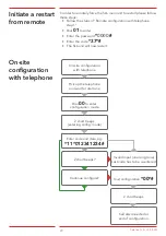 Предварительный просмотр 23 страницы Safeline IF-BOARD-4G Manual