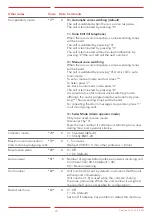 Предварительный просмотр 29 страницы Safeline IF-BOARD-4G Manual