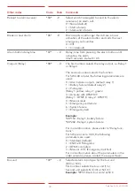 Предварительный просмотр 30 страницы Safeline IF-BOARD-4G Manual