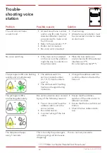 Предварительный просмотр 44 страницы Safeline IF-BOARD-4G Manual