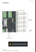 Предварительный просмотр 7 страницы Safeline LXC Manual