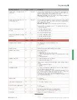 Preview for 15 page of Safeline MX2 Installation Manual