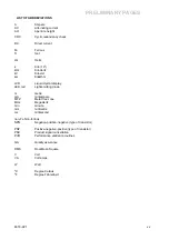 Preview for 15 page of Safeline Signature Operating And Instruction Manual