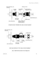 Preview for 31 page of Safeline Signature Operating And Instruction Manual