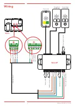 Preview for 3 page of Safeline SL6-ADP Manual