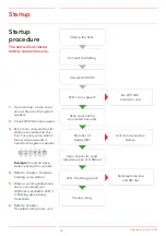 Preview for 18 page of Safeline SL6 Manual