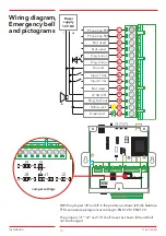 Preview for 10 page of Safeline TTR Manual