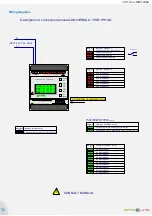 Preview for 32 page of Safeline Universal+ 7WR 1PHAD User & Installation Manual