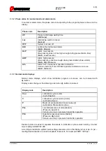 Предварительный просмотр 5 страницы SAFEMATIC IF-103 User Interface Description