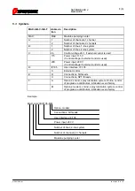 Предварительный просмотр 9 страницы SAFEMATIC MAXILUBE 2 Manual