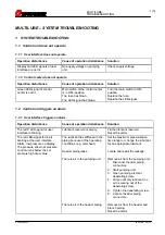 Preview for 2 page of SAFEMATIC MULTILUBE Troubleshooting